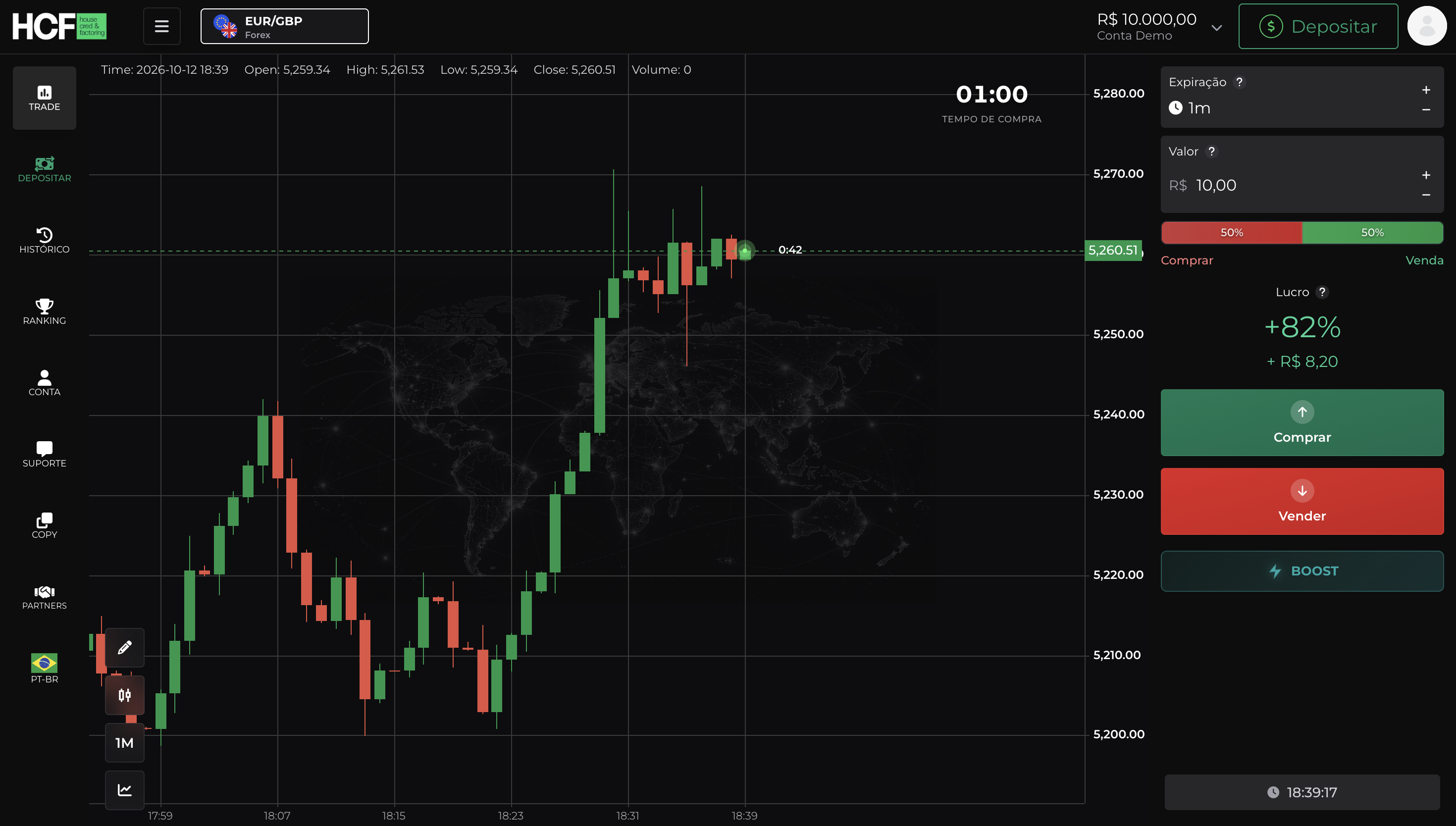 Trading Dashboard